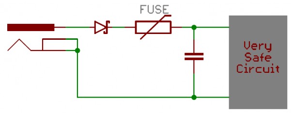 对于锗二极管,开启电压为0.2V,导通电压VF约为0.3V。在二极管加有反向电压,当电压值较小时,电流极小,其电流值为反向饱和电流IS。 特别的,当外加的反向电压高到一定程度时,p-n结空间电荷层中的电场强度达到临界值产生载流子的倍增过程,产生大量电子空穴对,电流开始急剧增大,产生了数值很大的反向击穿电流,称为二极管的击穿现象,对应的称此电压为二极管的反向击穿电压,用符号VBR表示。不同型号的二极管的击穿电压VBR值差别很大,从几十伏到几千伏。 四、二极管的种类 二极管种类有很多,按照所用的半导体材料,可