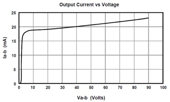 元器件科普之恒流二极管的应用