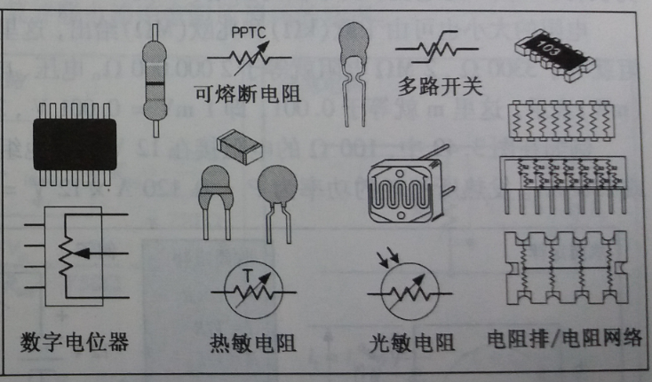 可變電阻(電位器),數字可調電阻,可熔斷電阻,熱敏電阻,光敏電阻,水泥