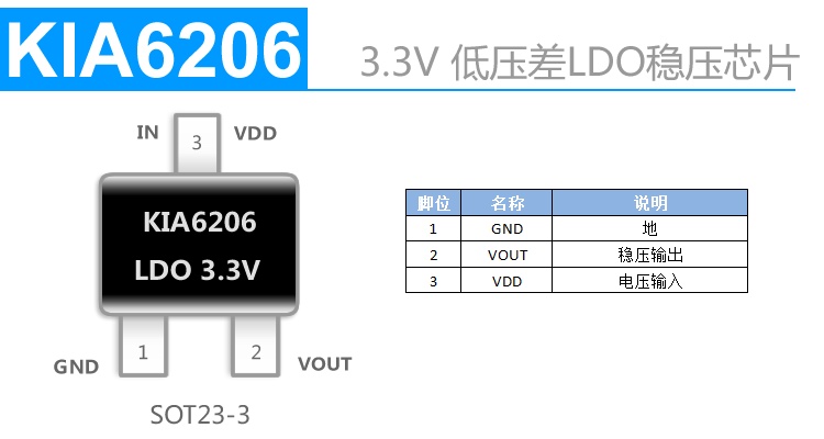 662k稳压芯片参数图片